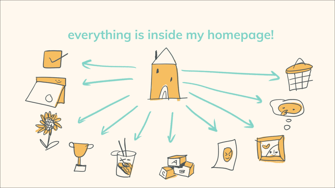 notion template tutorial